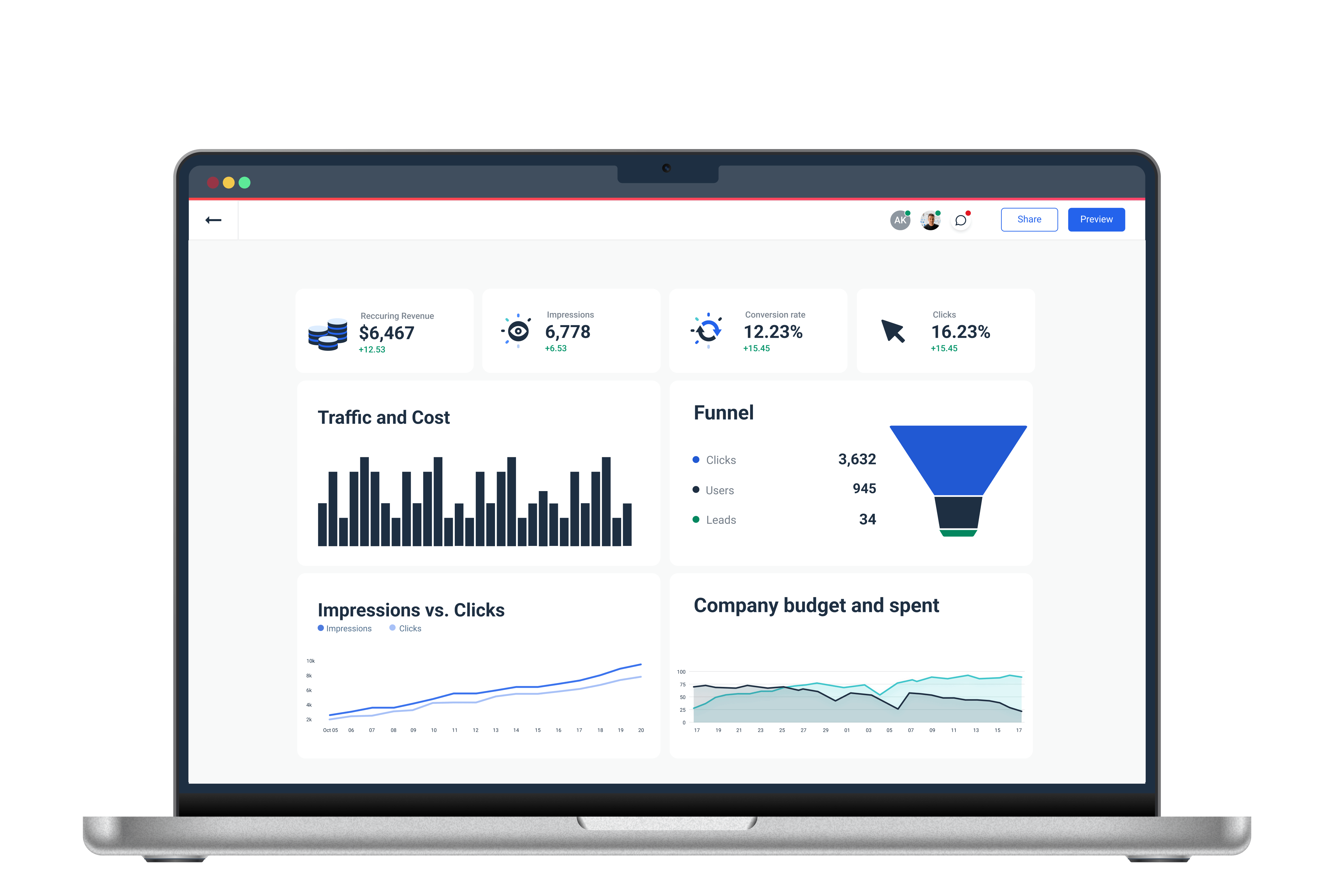 Comprehensive SaaS Dashboard For All SaaS Founders Whatagraph